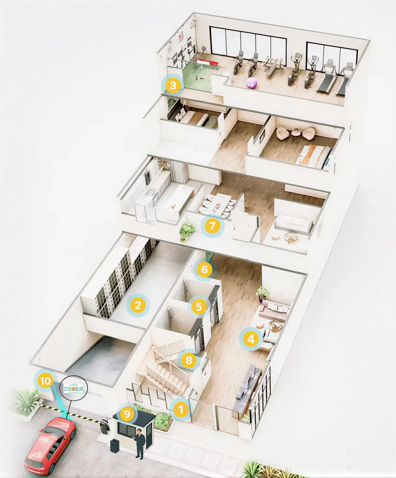 Gateline AI Security Solution